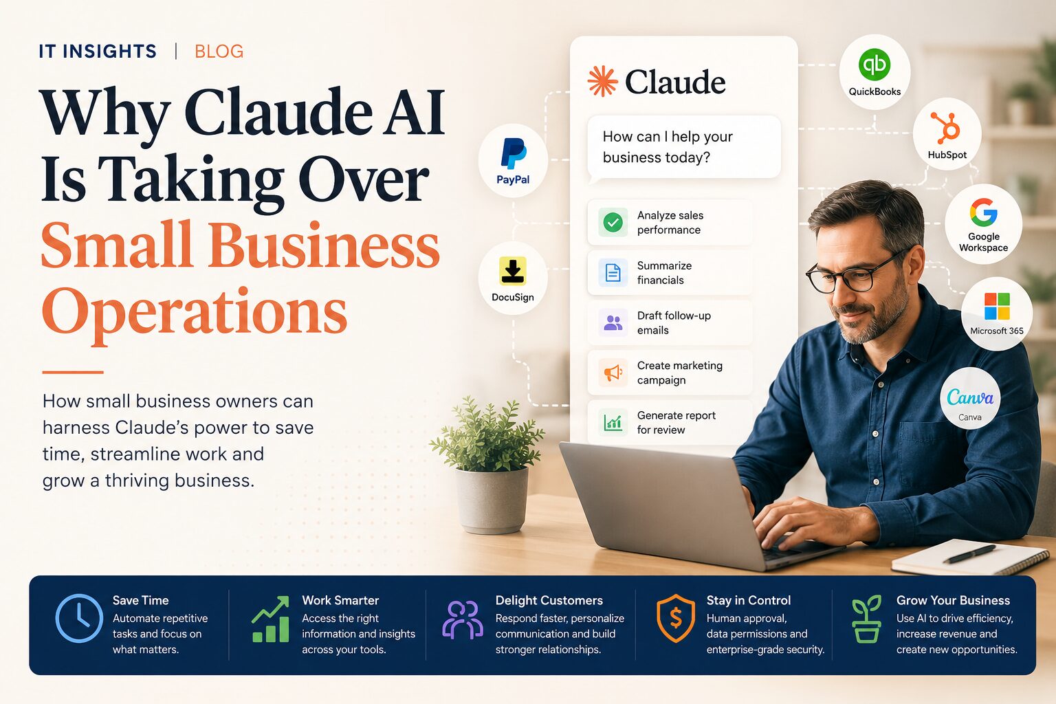 Claude AI Small Business